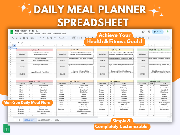 Daily/Weekly Meal Planner
