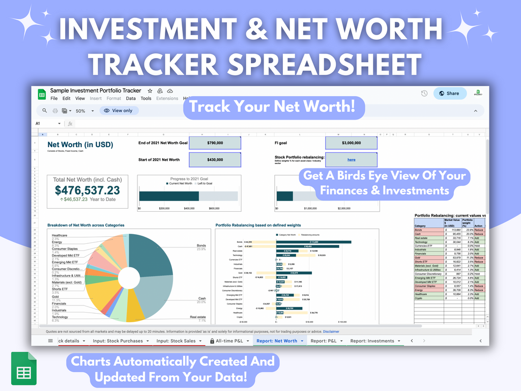 Premium Monthly Budget Spreadsheet – EfficiencySheets