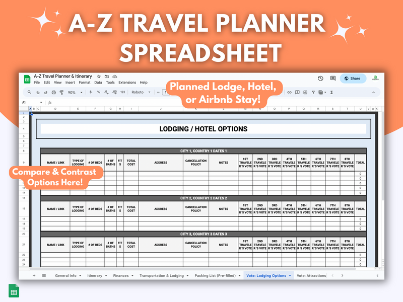 A-Z Travel Planner